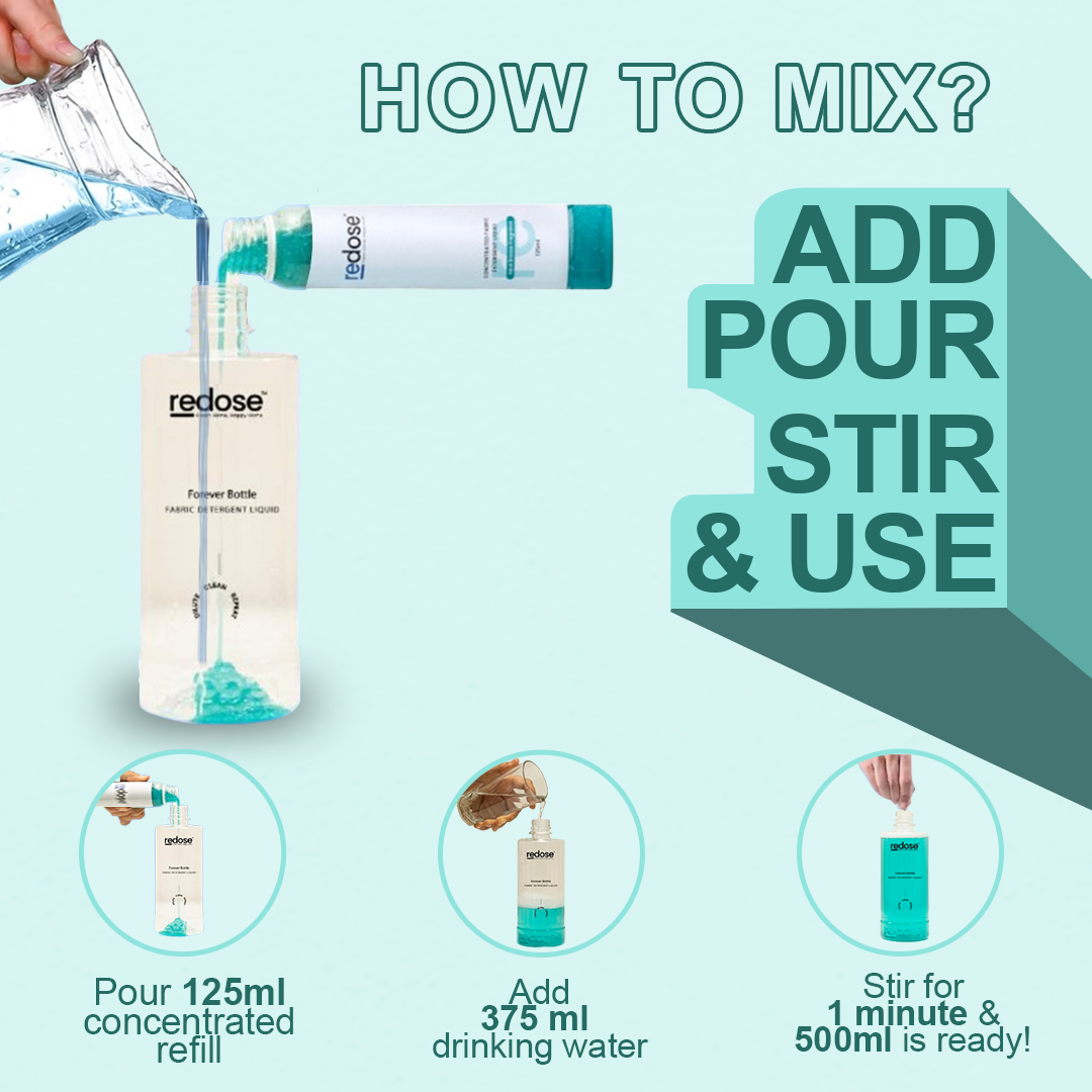Redose Fabric Detergent | Floor Cleaner | Dishwash Gel | Mini Kit 1x Combo