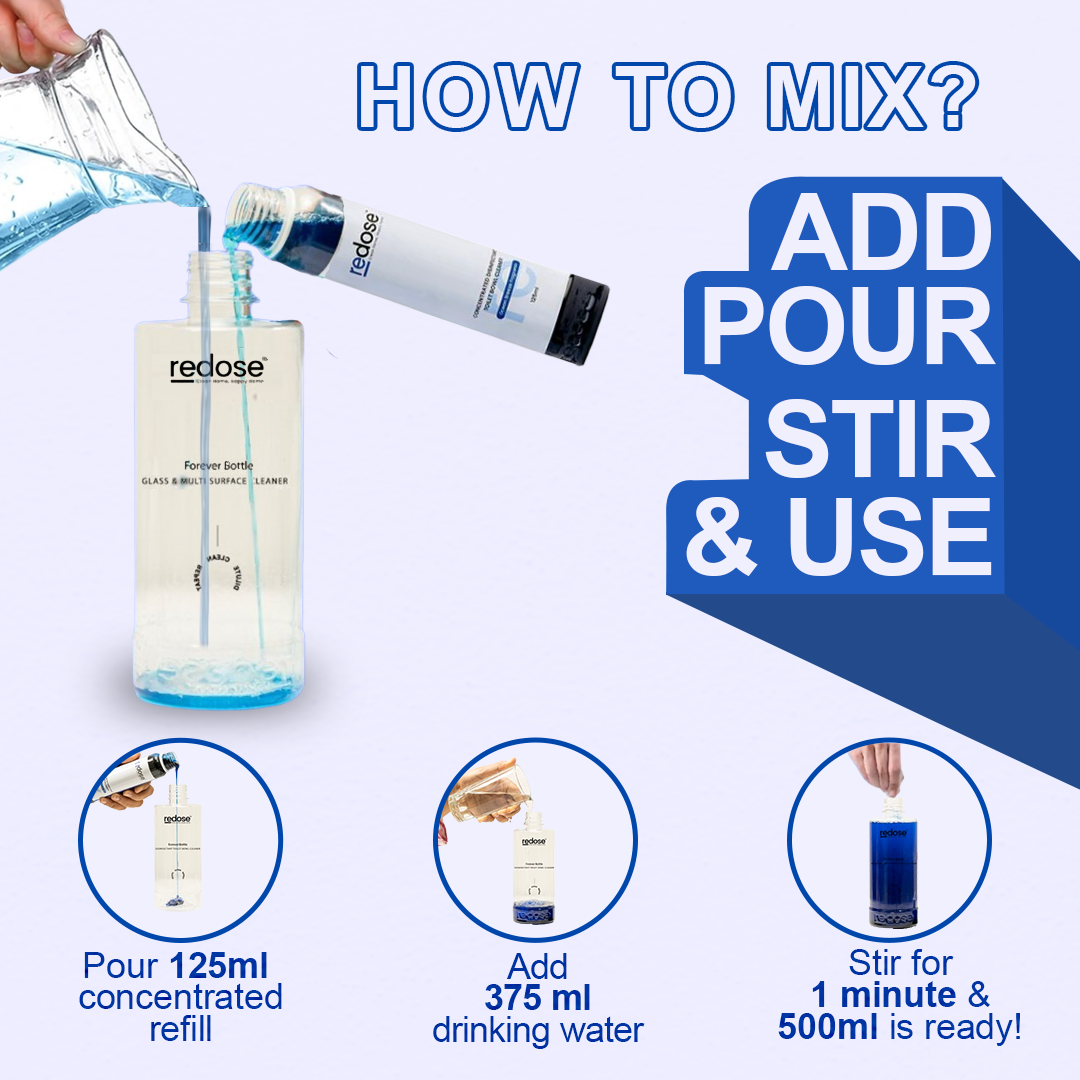 Redose Toilet Cleaner | Floor Cleaner | Fabric Detergent | Mini Kit 1x Combo
