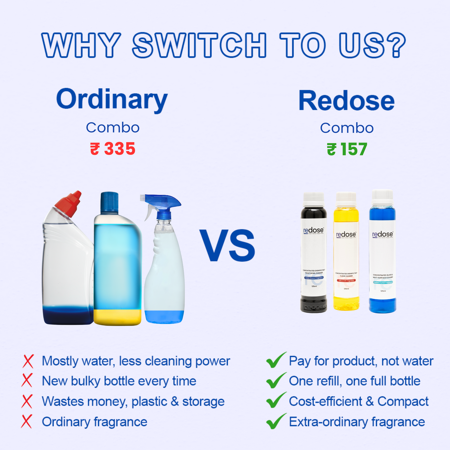 Redose Toilet Cleaner |  Dishwash Gel | Glass & Multi-Surface Cleaner | Refill Combo