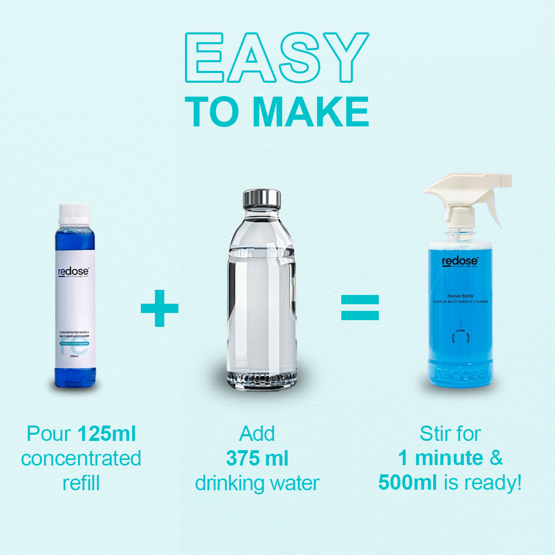 Redose Dishwash Gel | Glass & Multi-Surface Cleaner | Mini Kit 2x Combo