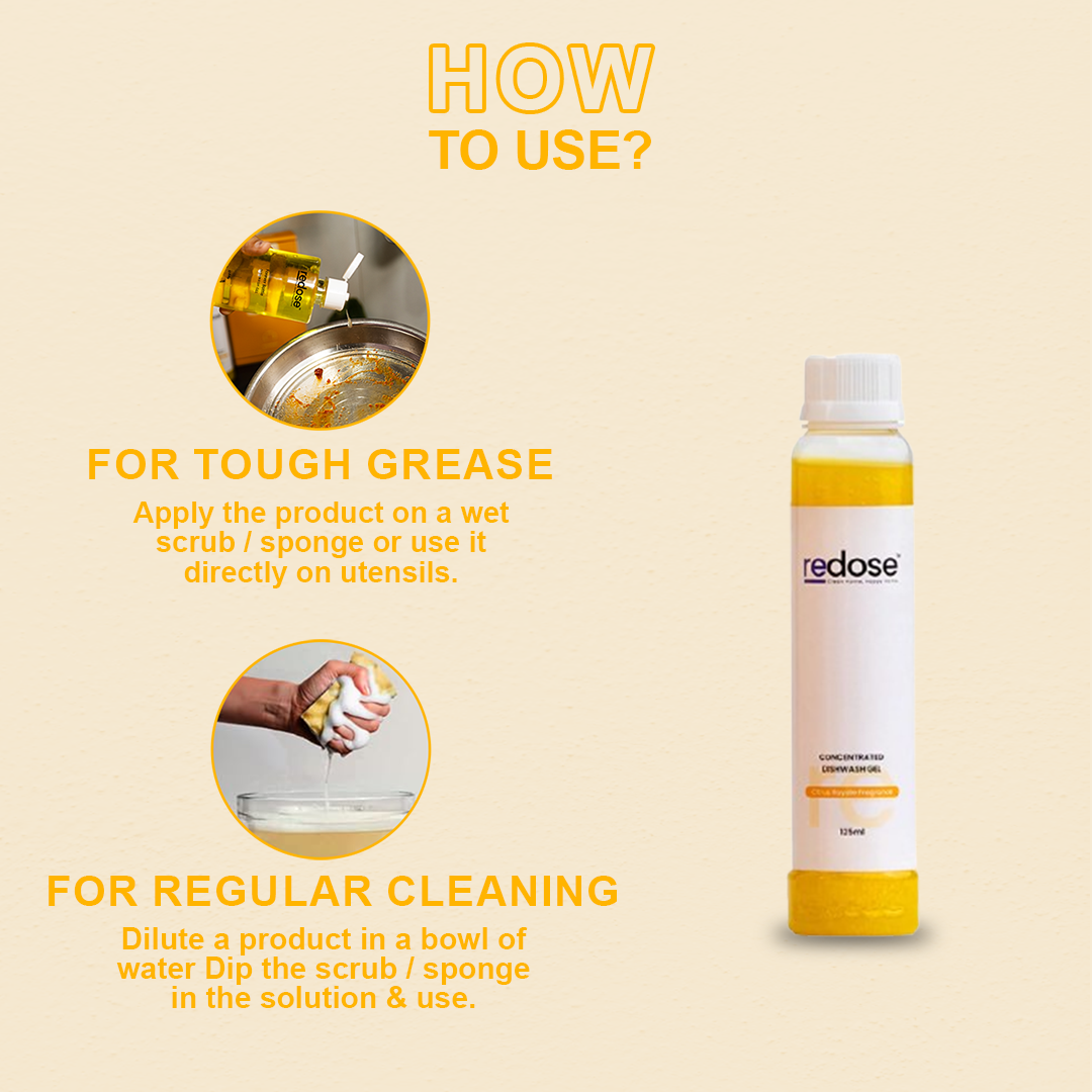 Redose Toilet Cleaner | Fabric Detergent | Dishwash Gel | Mini Kit 1x Combo