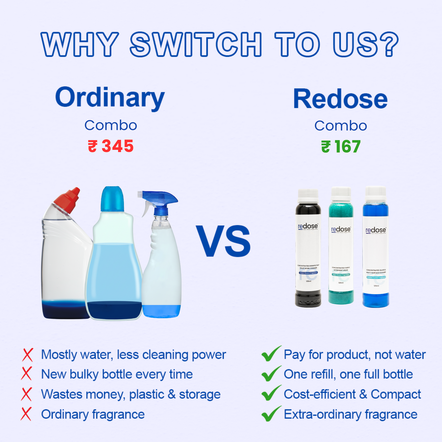 Redose Toilet Cleaner | Fabric Detergent | Glass & Multi-surface Cleaner | Refill Combo