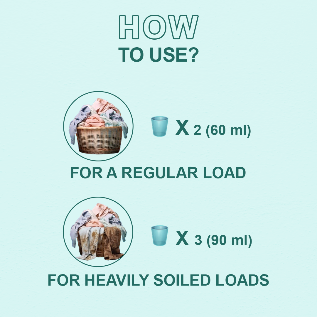 Redose Toilet Cleaner | Fabric Detergent | Glass & Multi-surface Cleaner | Refill Combo