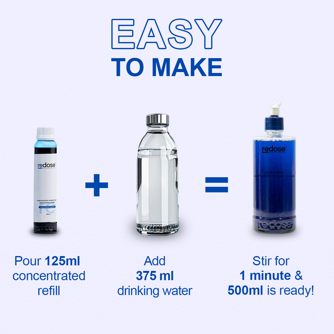Redose Toilet Cleaner | Dishwash Gel | Mini Kit 2x Combo