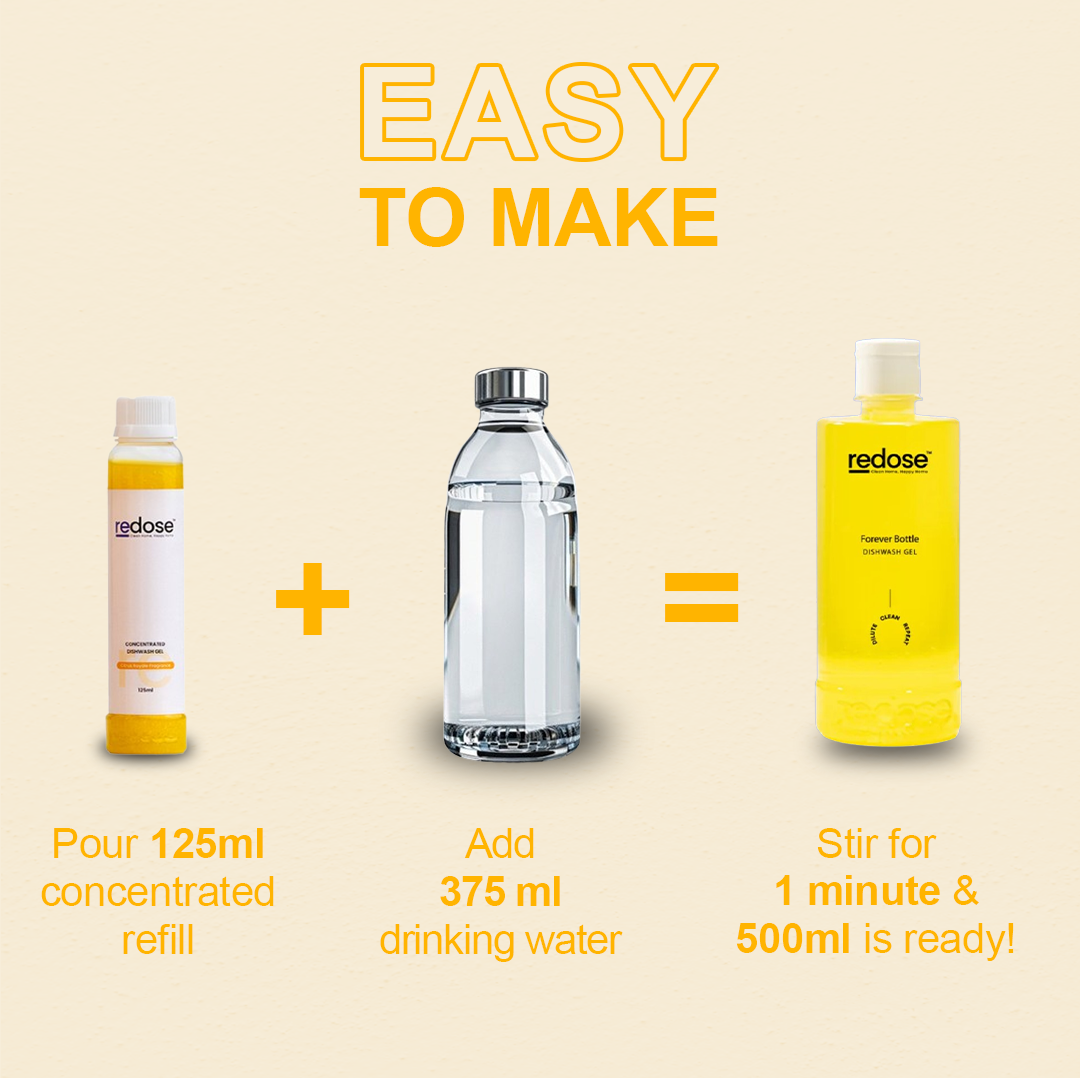 Redose Floor Cleaner | Dishwash Gel | Glass & Multi-Surface Cleaner | Mini Kit 1x Combo