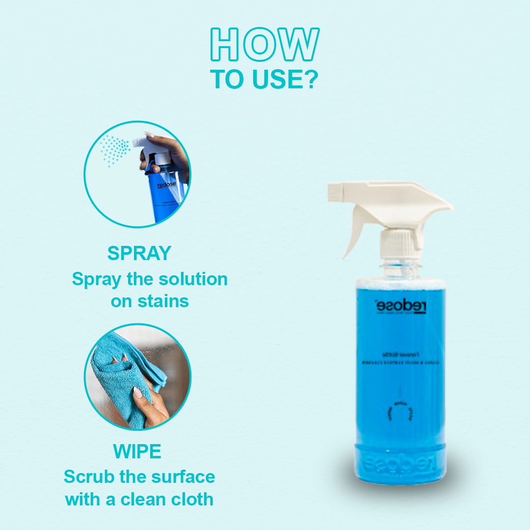 Redose Toilet Cleaner | Floor Cleaner | Glass &Multi-Surface Cleaner | Mini Kit 1x Combo