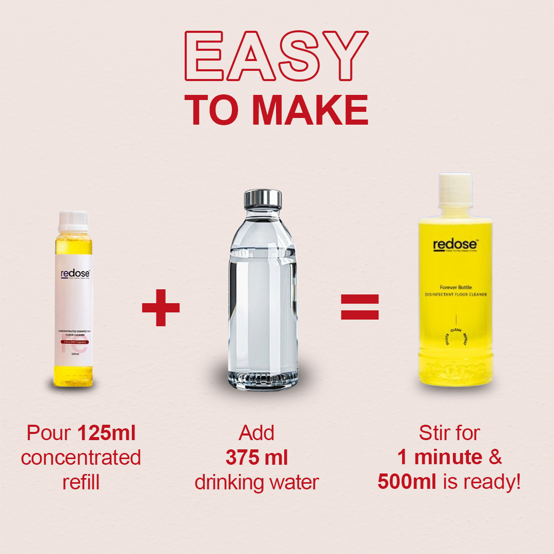 Redose Fabric Detergent | Floor Cleaner | Dishwash Gel | Mini Kit 1x Combo