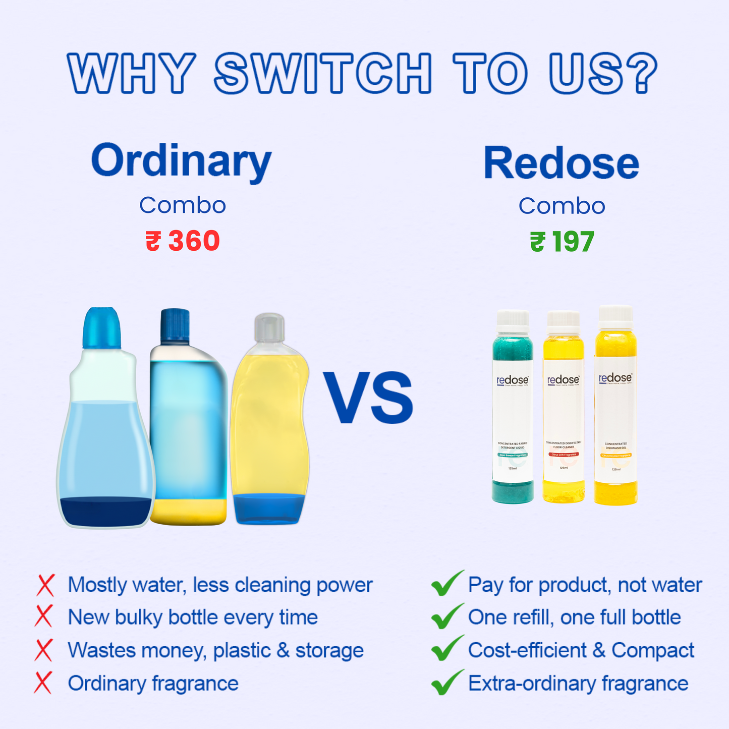 Redose Fabric-Detergent | Floor-Cleaner | Dishwash-Gel | Refill Combo