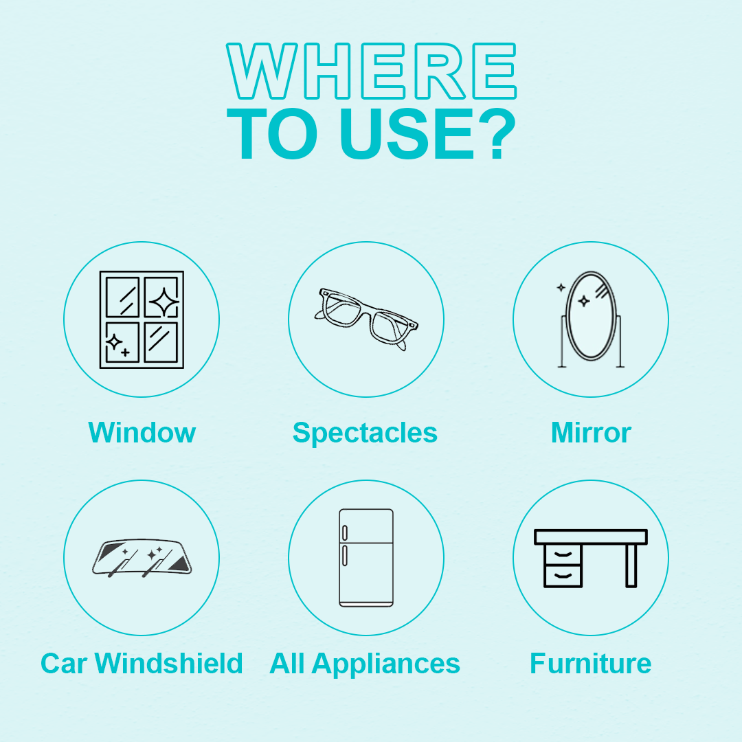 Glass & Multi-Surface Cleaner Premium Kit