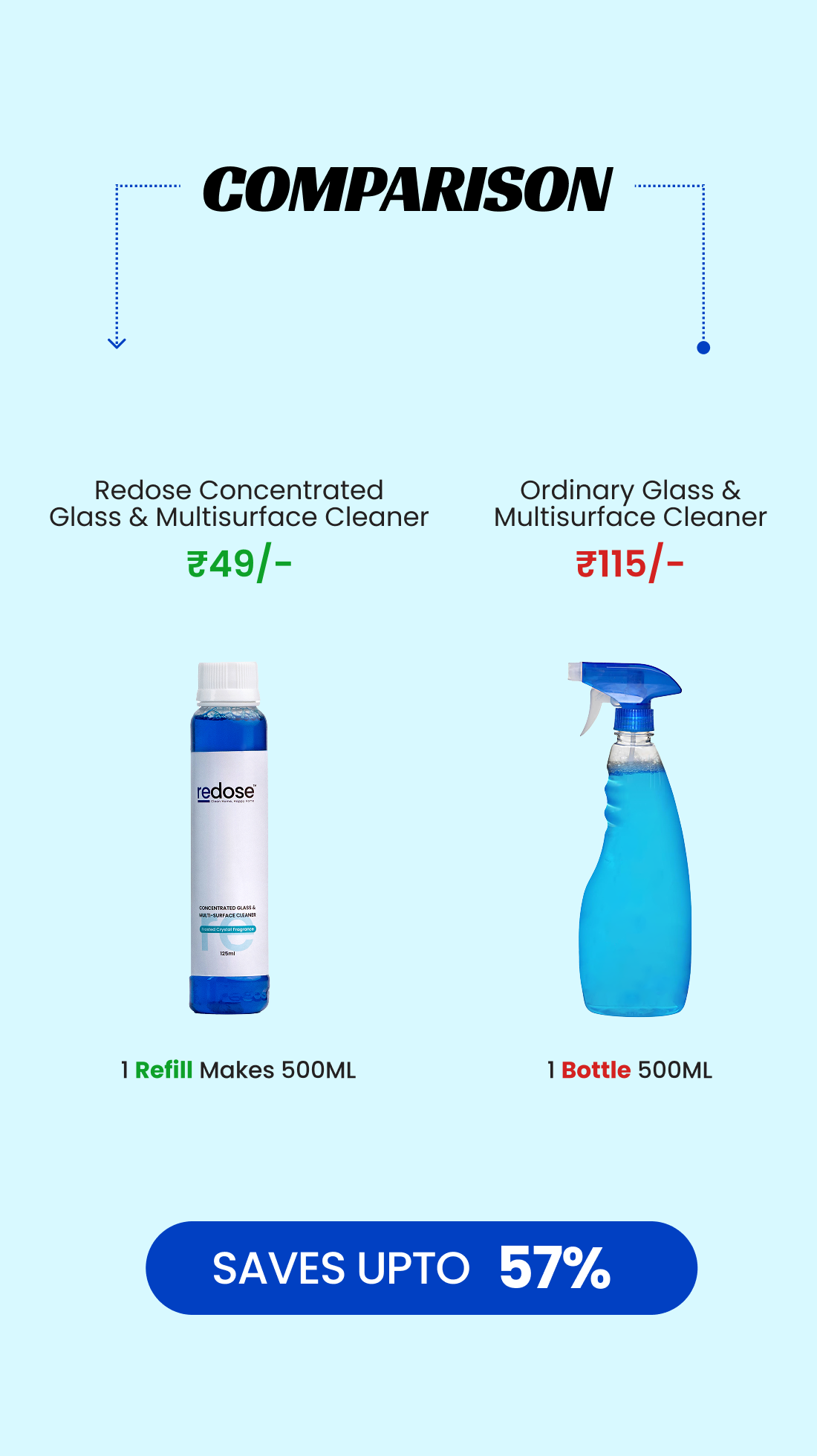 Glass & Multi Surface Cleaner Refill