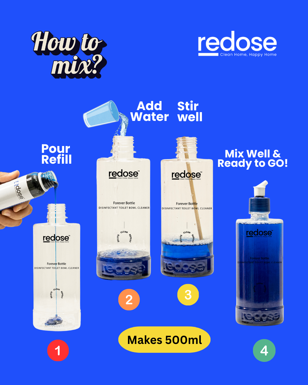 Toilet Bowl Cleaner Kit (3x)