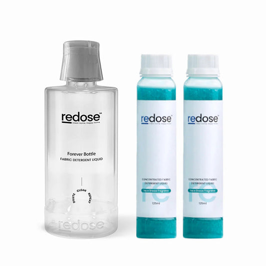 Future of Sustainable Cleaning Products in India