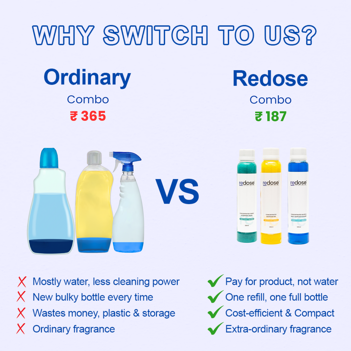 Redose Fabric Detergent | Dishwash Gel | Glass & Multi-Surface Cleaner | Refill Combo