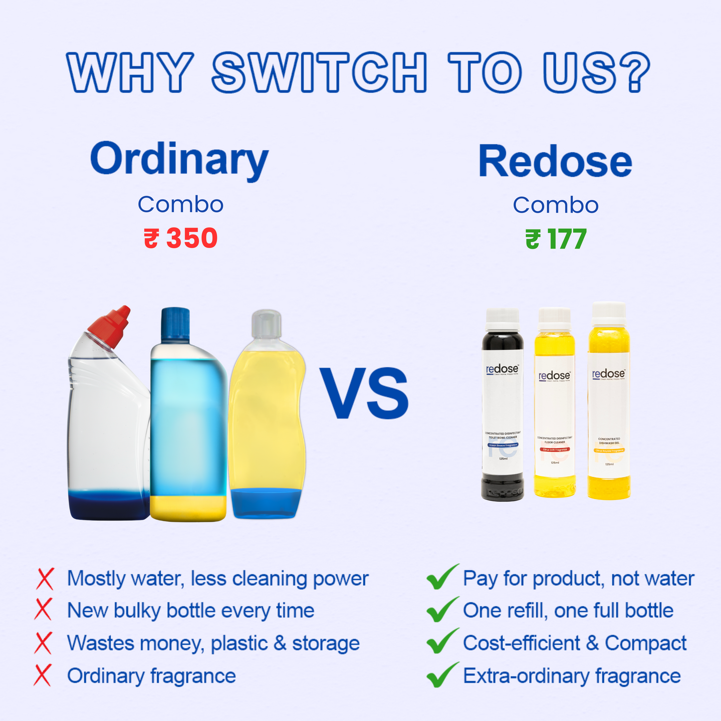 Redose Toilet Cleaner | Floor Cleaner | Dishwash Gel | Refill Combo