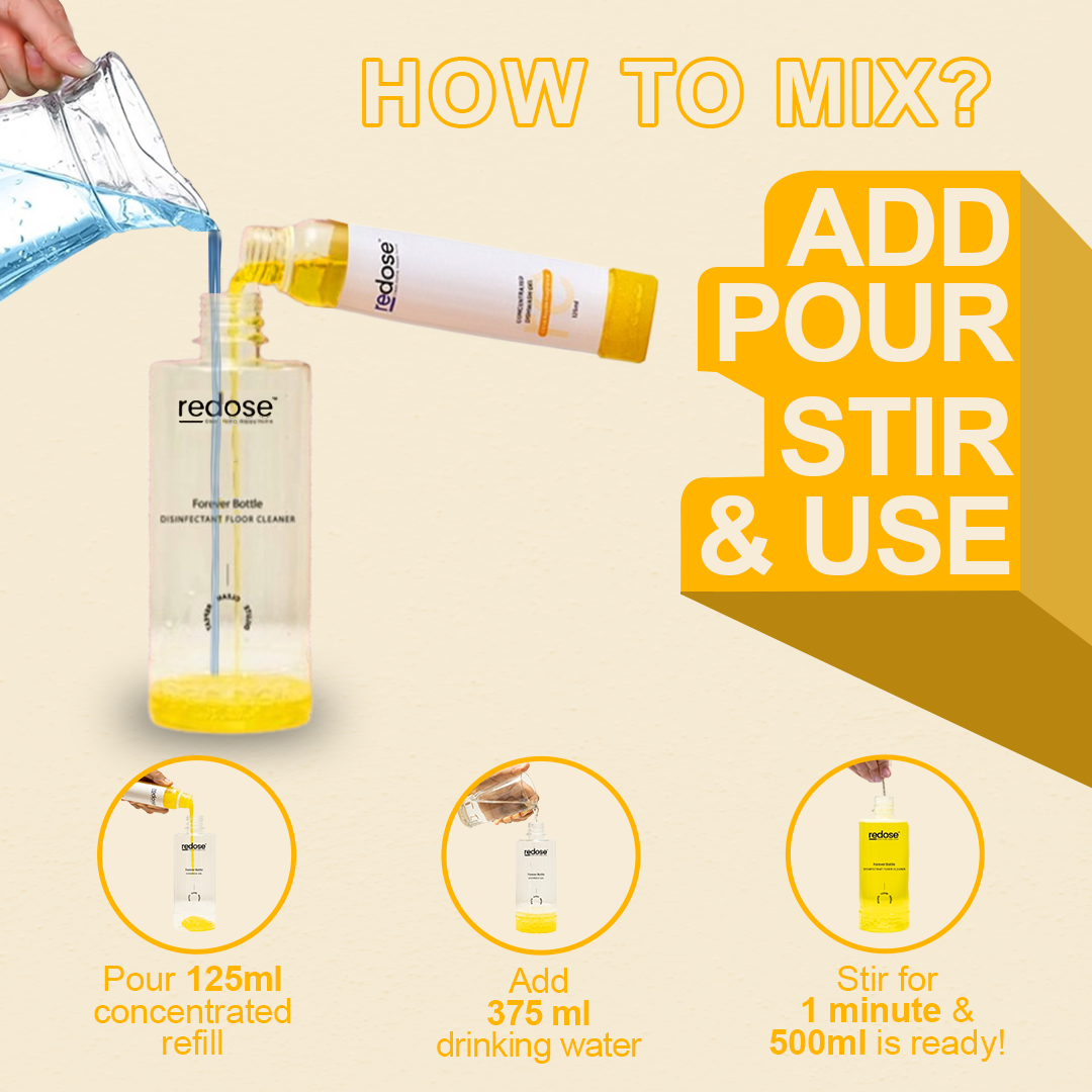 Dishwash Gel Refill (12x)