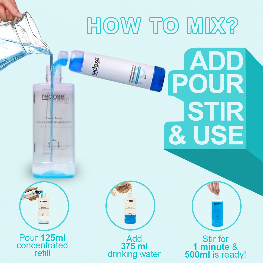 Redose Glass & Multi Surface Cleaner Kit (3x) – redose