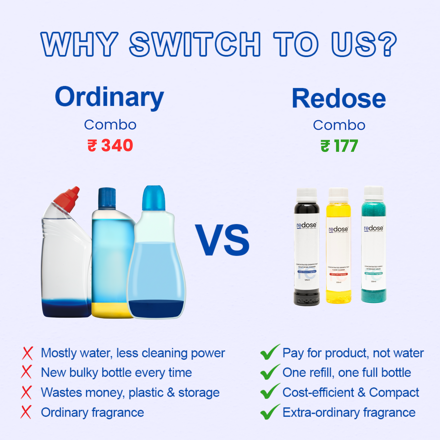 Redose Toilet Cleaner | Floor Cleaner | Fabric Detergent | Refill Combo