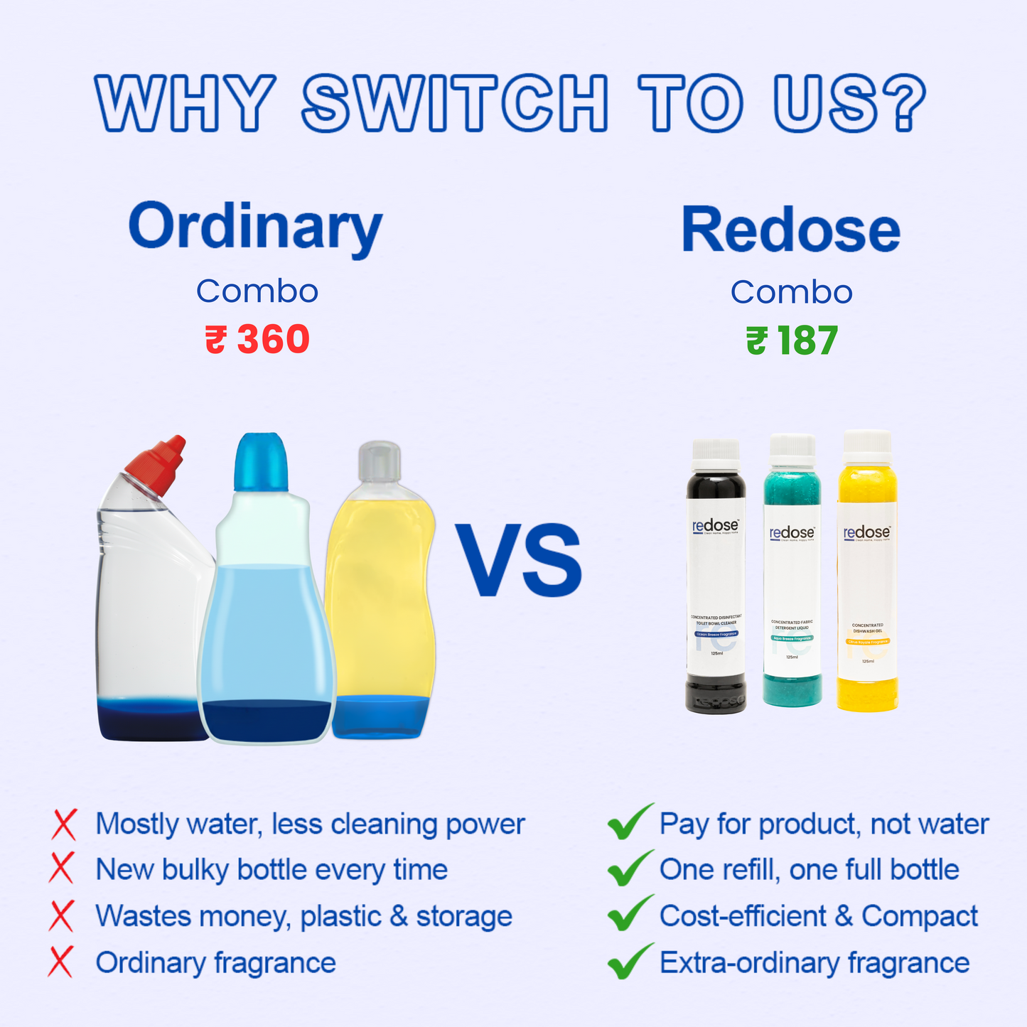 Redose Toilet Cleaner | Fabric Detergent | Dishwash Gel | Refill Combo