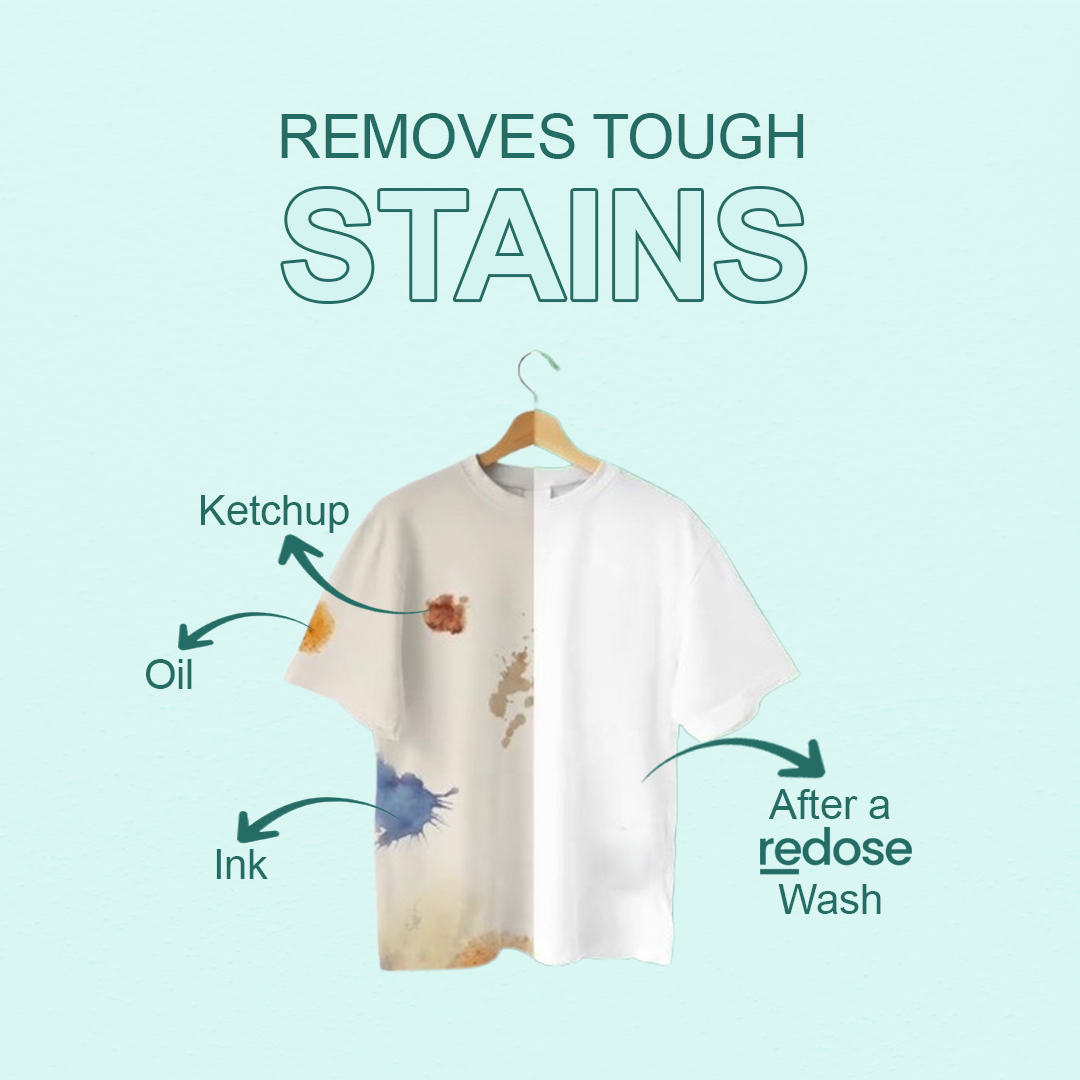 Fabric Detergent Liquid Kit (3x)