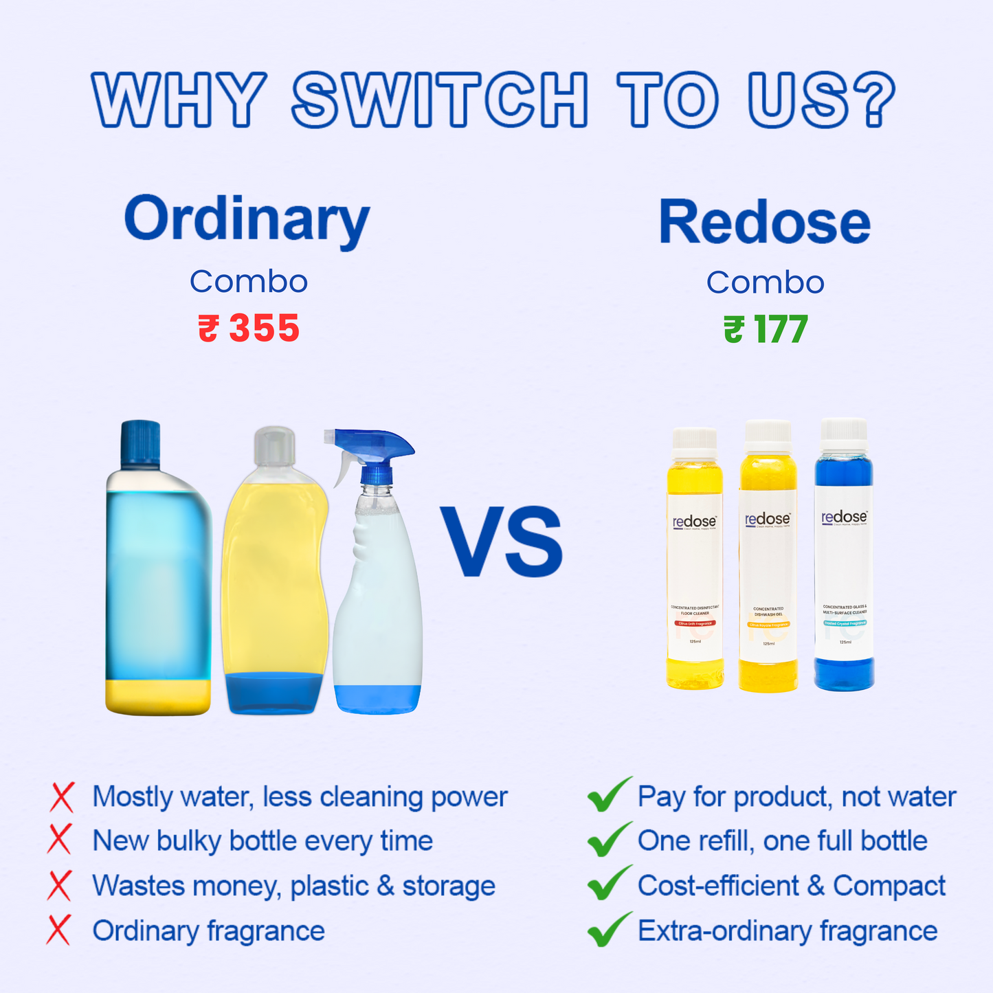 Redose Floor Cleaner | Dishwash Gel | Glass & Multi-Surface Cleaner | Refill Combo