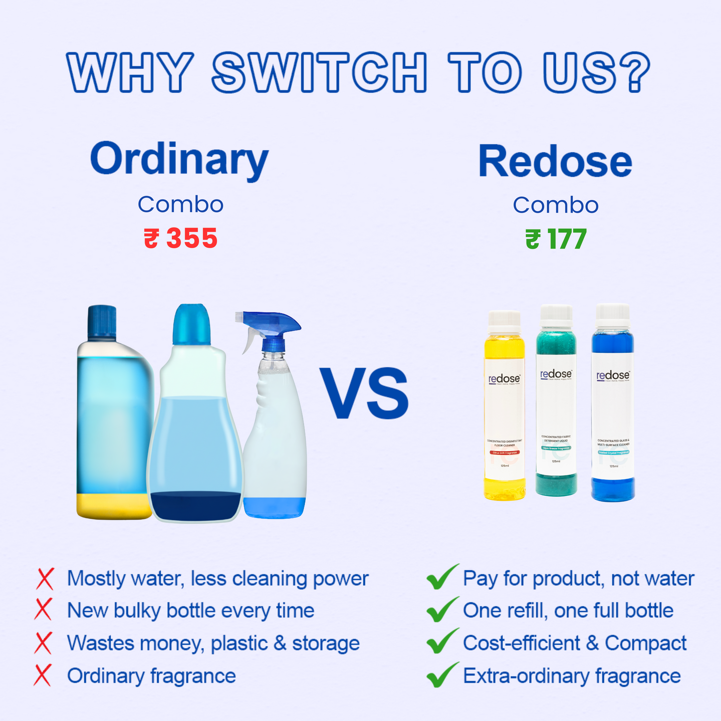 Redose Floor Cleaner | Fabric Detergent | Glass & Multi-Surface Cleaner | Refill Combo